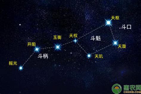 夏季 北斗七星